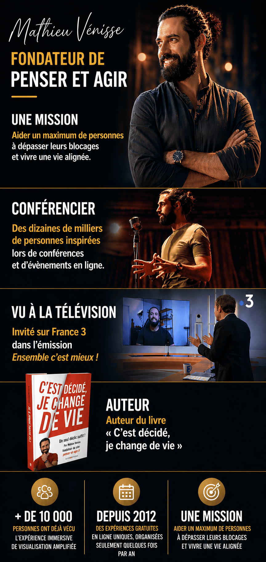 Mathieu Vénisse : fondateur du mouvement des Actionneurs et organisateur des Expériences Immersives de Visualisation Amplifiée