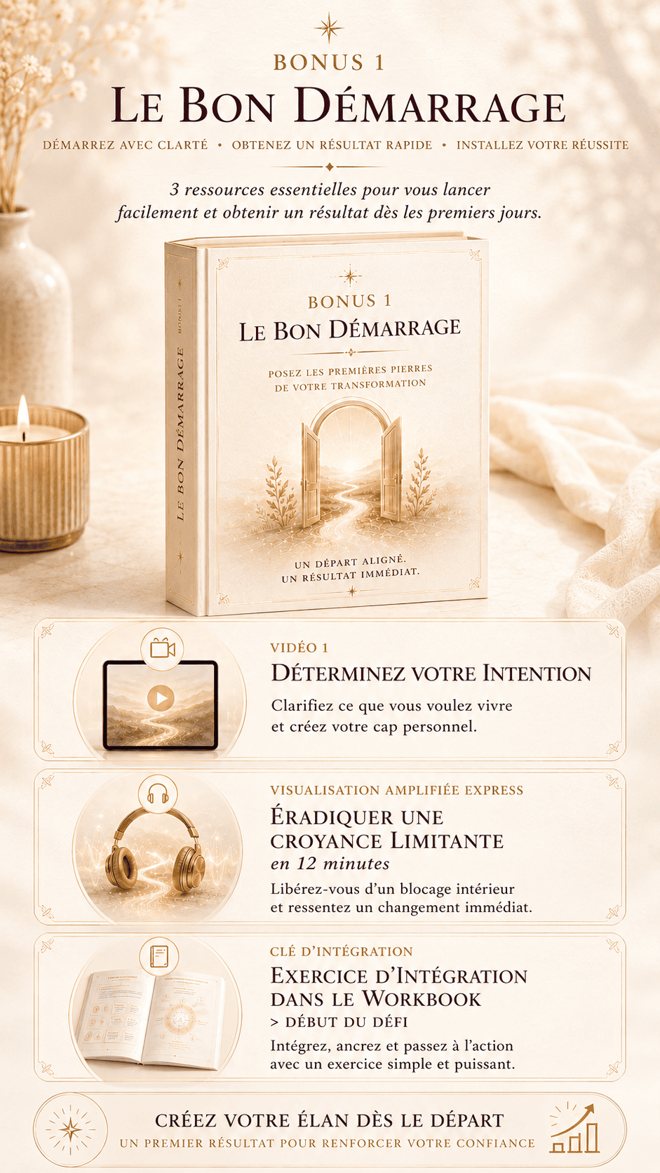 Défi R.E.V.I.E. - Bonus 1 - Le bon démarrage