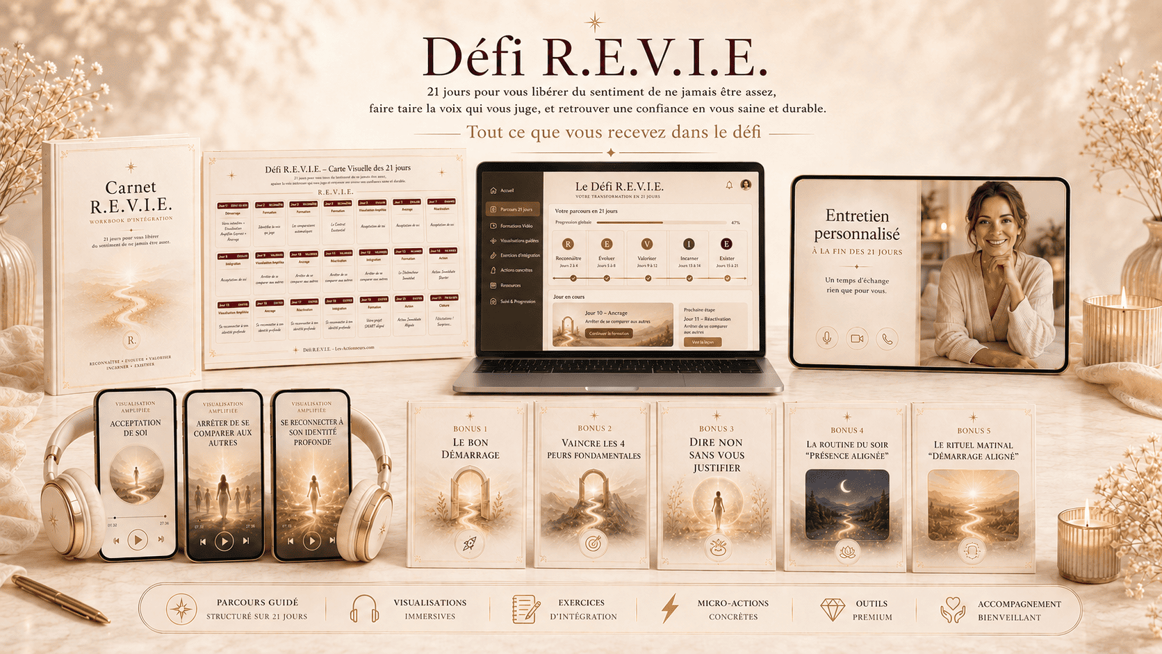 Défi R.E.V.I.E. : Tout ce que vous obtenez
