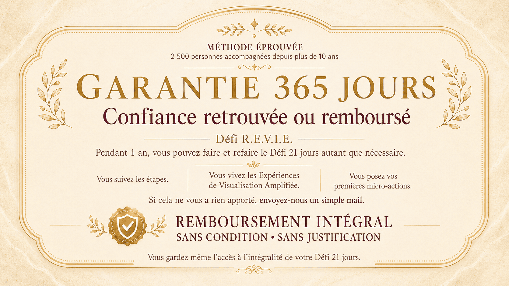 Défi R.E.V.I.E. : Garantie de satisfaction de 365 jours
